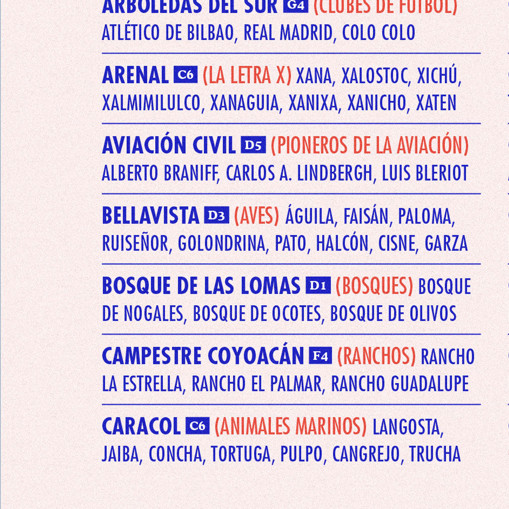 MAPA ILUSTRADO CIUDAD DE MÉXICO